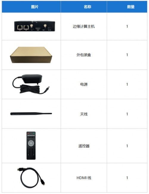 南京小威智能科技發(fā)布邊緣計(jì)算主機(jī)ECBox3576，加速產(chǎn)業(yè)智能化升級(jí)